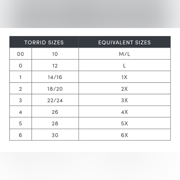 Torrid women's size 2 dark gray knit sweater - Picture 7 of 8